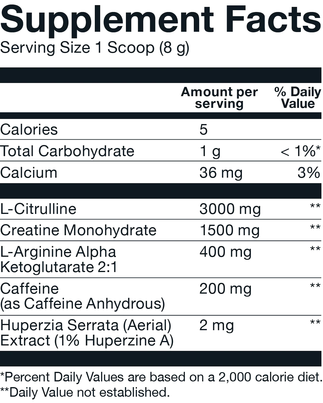 BASIC SUPPLEMENTS PRE 30 SERVINGS