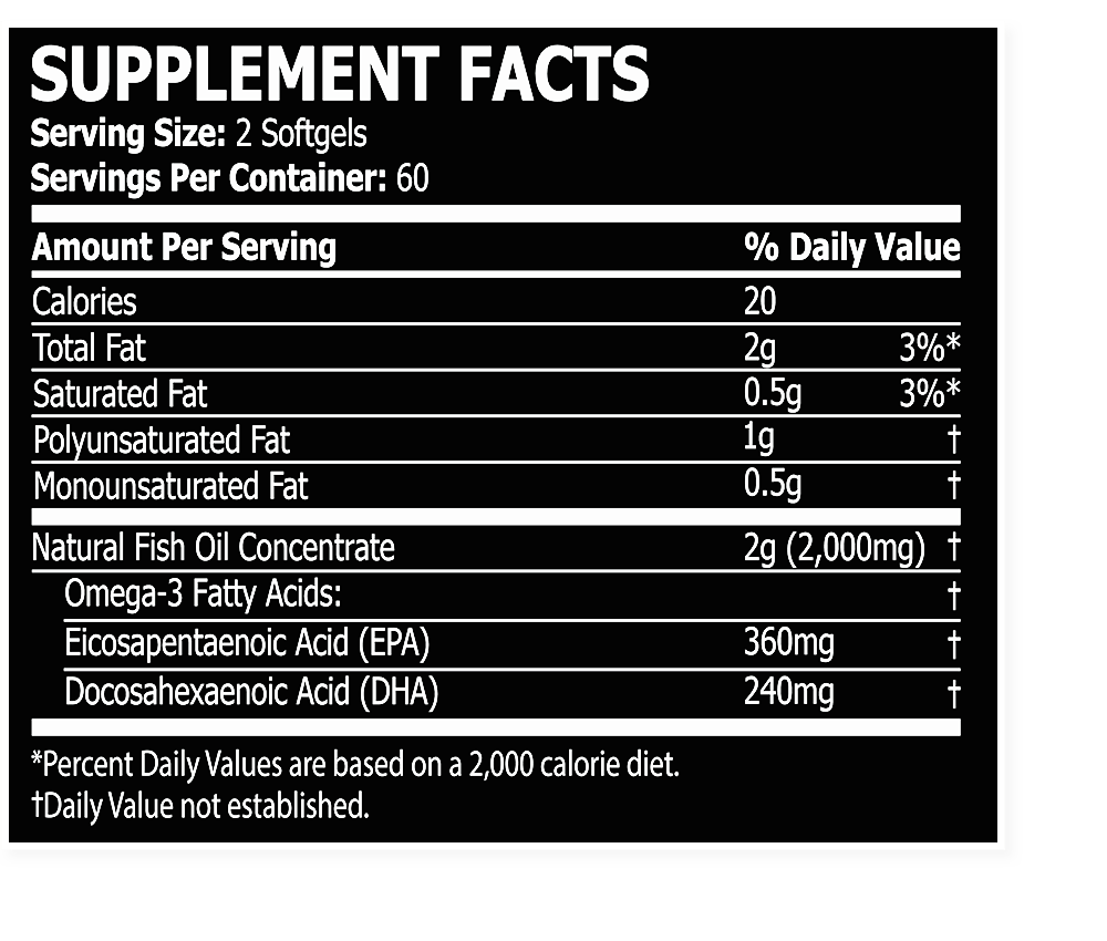 Omega-3 Fish Oil 1000mg 100 Soft Gels By Core Champs
