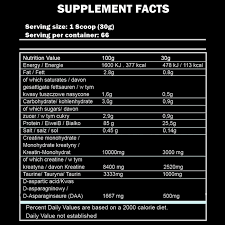 ANABOLIC ISO WHEY 2KG KEVIN LEVRONE