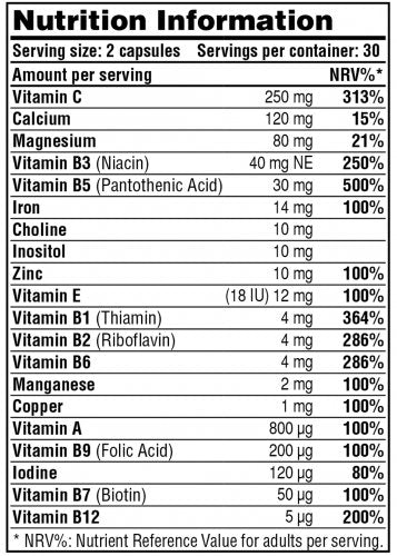 Galvanize Nutrition Daily Vitamin 60 Caps