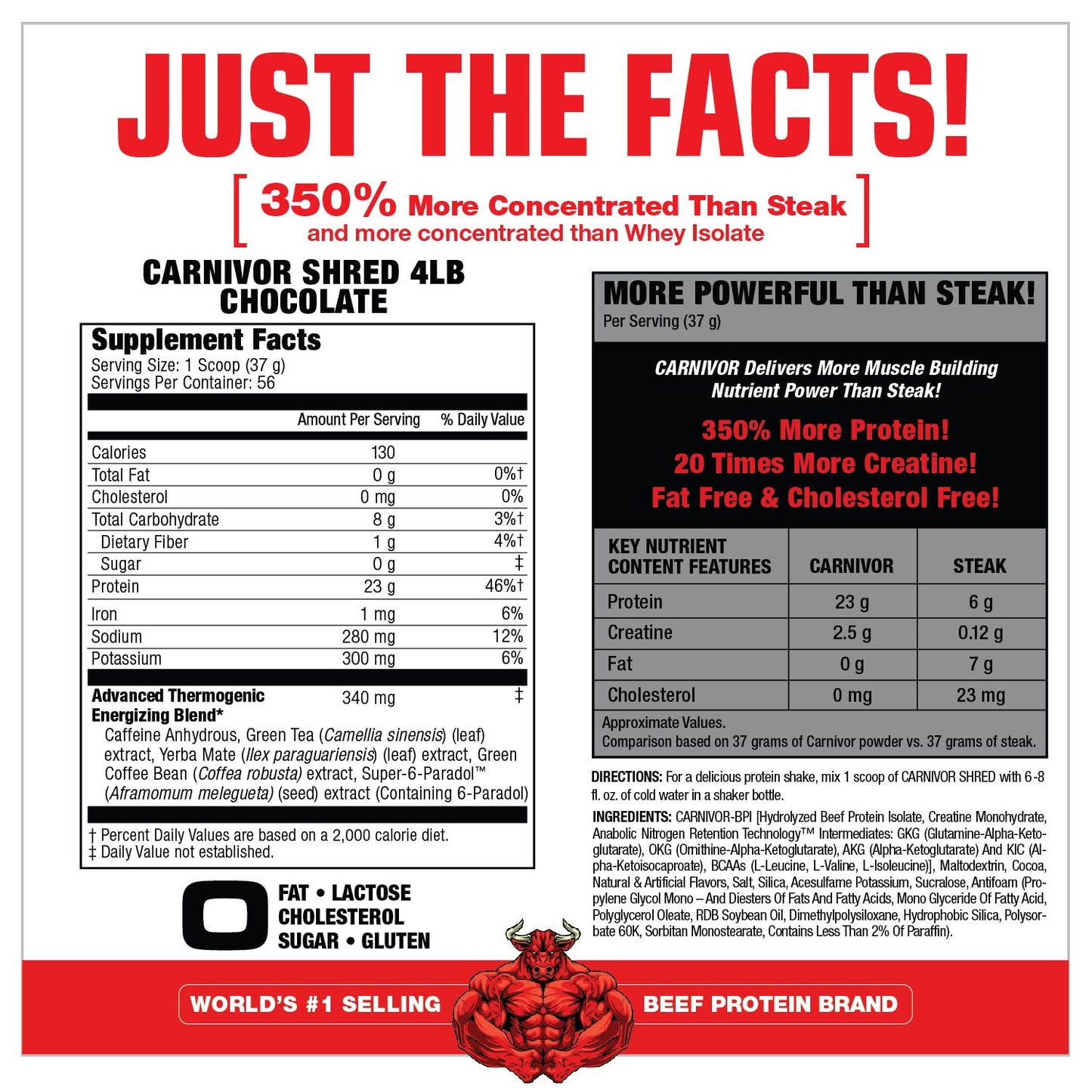 CARNIVOR SHRED 4lbs MUSCLEMEDS