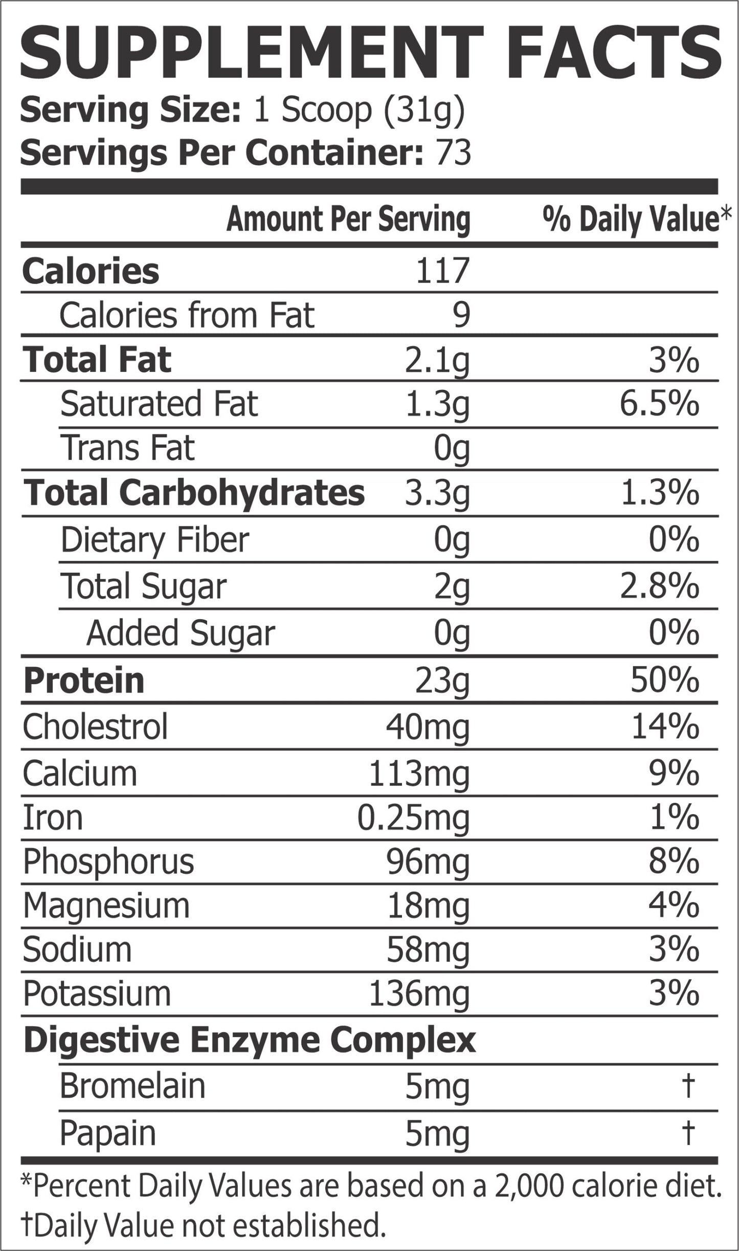 PROSCIENCE ISOLATE | 5Lbs | PROSCIENCE NUTRA
