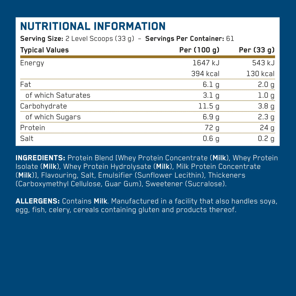 CRITICAL WHEY ADVANCED PROTEIN BY APPLIED NUTRITION